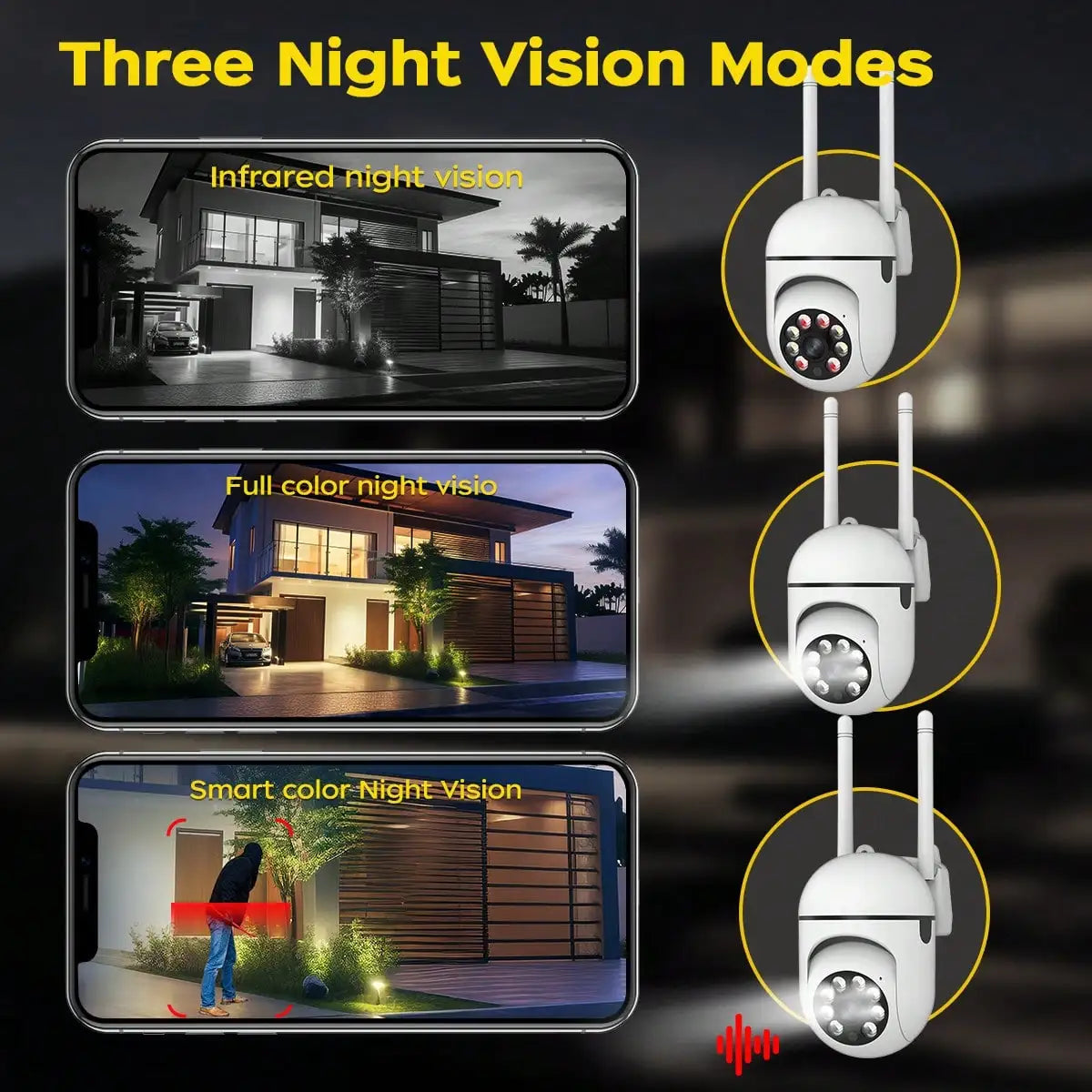 1080P WiFi PTZ Dome Camera CMOS Sensor 360 Panorama Two-Way Audio Night Vision Motion Detection SD Card Cloud Outdoor Security