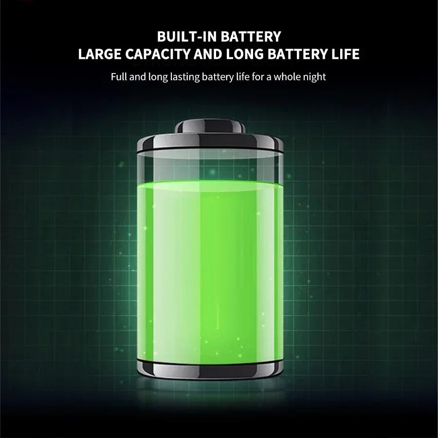 100000LM Super Bright Flashlight Rechargeable LED Torch Long Range Tactical Lamp for Outdoor Waterproof Camping Fishing Lantern