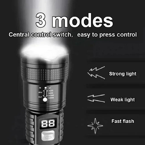 100000LM Super Bright Flashlight Rechargeable LED Torch Long Range Tactical Lamp for Outdoor Waterproof Camping Fishing Lantern