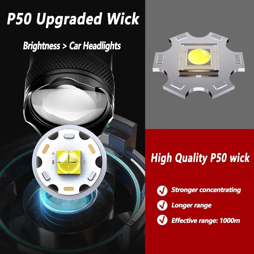 100000LM Super Bright Flashlight Rechargeable LED Torch Long Range Tactical Lamp for Outdoor Waterproof Camping Fishing Lantern